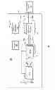 Fig. 03 - Physical unclonable function generation and management