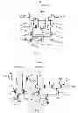 Fig. 07 - Physical unclonable function generation and management