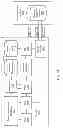 Fig. 08 - Physical unclonable function generation and management