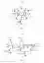 Fig. 05 - Physical unclonable function generation and management