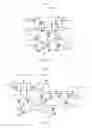Fig. 07 - Physical unclonable function generation and management