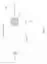 Fig. 07 - Multimedia alerting