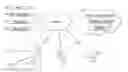 Fig. 01 - MONITORING & SECURITY SYSTEMS AND METHODS WITH LEARNING CAPABILITIES