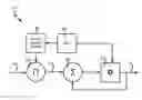 Fig. 01 - Low complexity non-integer adaptive sample rate conversion