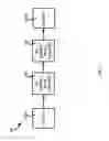 Fig. 02 - Low complexity non-integer adaptive sample rate conversion