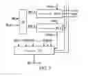 Fig. 08 - Successive-approximation-register analog-to-digital converter (SAR ADC) and method thereof