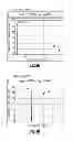 Fig. 04 - Mixed mode time interleaved digital-to-analog converter for radio-frequency applications