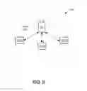 Fig. 06 - Antenna structure having orthogonal polarizations
