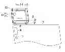 Fig. 01 - Communication device with ground plane antenna