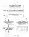 Fig. 01 - DISPLAY DEVICE AND CALIBRATION METHOD THEREOF