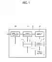 Fig. 02 - DISPLAY DEVICE AND CALIBRATION METHOD THEREOF