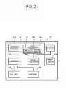Fig. 03 - DISPLAY DEVICE AND CALIBRATION METHOD THEREOF