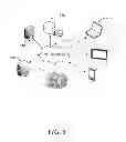 Fig. 06 - Transforming visualized data through visual analytics based on interactivity