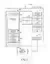 Fig. 07 - Transforming visualized data through visual analytics based on interactivity