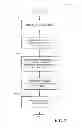 Fig. 08 - Transforming visualized data through visual analytics based on interactivity