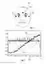 Fig. 02 - Method for gaze-controlled text size control, and methods for gaze-based measuring of a text reading speed and of a number of visual saccades per text line