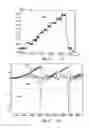 Fig. 04 - Method for gaze-controlled text size control, and methods for gaze-based measuring of a text reading speed and of a number of visual saccades per text line