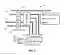 Fig. 04 - Content generation for interactive video projection systems