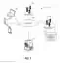 Fig. 08 - Content generation for interactive video projection systems