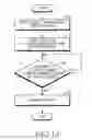 Fig. 16 - Touch-enable cursor control method and electronic device thereof