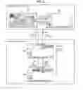Fig. 03 - Information processing device, information processing method and program