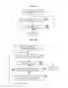 Fig. 17 - Information processing device, information processing method and program