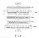 Fig. 04 - INPUTTING APPARATUS FOR REACTING TO AN OPERATION STATE AND METHOD THEREOF