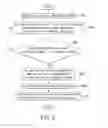 Fig. 06 - INPUTTING APPARATUS FOR REACTING TO AN OPERATION STATE AND METHOD THEREOF