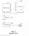 Fig. 04 - TOUCH SCREEN PANEL DISPLAY AND TOUCH KEY INPUT SYSTEM