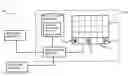 Fig. 01 - TOUCH-SENSITIVE ELECTRONIC DEVICE AND TOUCH MODULE OF THE SAME