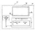 Fig. 01 - Operating a touch screen control system according to a plurality of rule sets