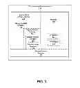 Fig. 04 - Operating a touch screen control system according to a plurality of rule sets
