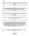 Fig. 05 - Operating a touch screen control system according to a plurality of rule sets