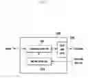 Fig. 03 - Method for controlling operation of touch panel and portable terminal supporting the same