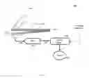 Fig. 04 - DISPLAY PANEL PROTECTION WITH OVERPRESSURE SENSOR ON MOBILE DEVICE
