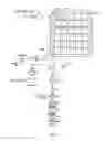 Fig. 09 - PAPR optimized OFDM touch engine with tone spaced windowed demodulation