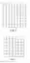 Fig. 07 - TOUCHSCREEN DEVICE, METHOD FOR SENSING TOUCH INPUT AND METHOD FOR GENERATING DRIVING SIGNAL
