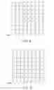 Fig. 08 - TOUCHSCREEN DEVICE, METHOD FOR SENSING TOUCH INPUT AND METHOD FOR GENERATING DRIVING SIGNAL