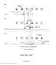 Fig. 07 - Capacitive touch input device