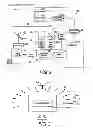 Fig. 03 - PROJECTOR