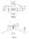 Fig. 04 - PROJECTOR