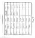 Fig. 24 - Transaction automation and archival system using electrode contract disclosure units