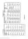 Fig. 25 - Transaction automation and archival system using electrode contract disclosure units
