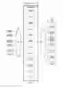 Fig. 34 - Transaction automation and archival system using electrode contract disclosure units