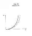 Fig. 04 - Pixel circuit, display device, and method of driving pixel circuit
