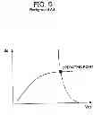 Fig. 06 - Pixel circuit, display device, and method of driving pixel circuit