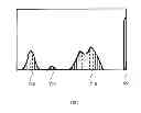 Fig. 06 - SYSTEMS AND METHODS FOR ESTIMATING A PARAMETER FOR A 3D MODEL