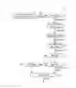 Fig. 01 - Graphics processing systems