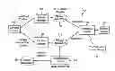 Fig. 01 - METHOD AND SYSTEM FOR PROVIDING A GRAPHICAL REPRESENTATION ON A SECOND SCREEN OF SOCIAL MESSAGES RELATED TO CONTENT ON A FIRST SCREEN