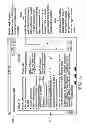 Fig. 40 - METHOD AND SYSTEM FOR PROVIDING A GRAPHICAL REPRESENTATION ON A SECOND SCREEN OF SOCIAL MESSAGES RELATED TO CONTENT ON A FIRST SCREEN
